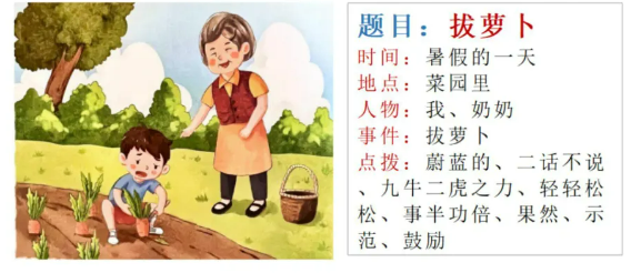 拔萝卜(图1)